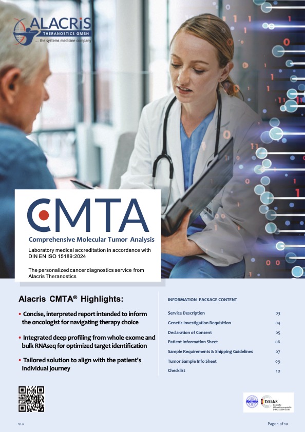 En 20250701 alacris cmta info packages cover image