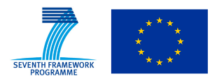 FP7 - Seventh Framework Programme